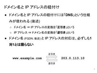 ドメイン名と IP アドレスの紐付け
● ドメイン名と IP アドレスの紐付けには「DNS」という仕組
みが使われる (後述)
○ ドメイン名 ⇒ IP アドレスの変換を「正引き」という
○ IP アドレス ⇒ ドメイン名の変換を「逆引き」という
● ドメイン名 (FQDN; 後述) と IP アドレスの対応は、必ずしも1
対1とは限らない
5
www.example.com 203.0.113.10
正引き
逆引き
 