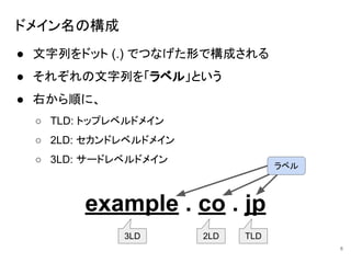 ドメイン名の構成
● 文字列をドット (.) でつなげた形で構成される
● それぞれの文字列を「ラベル」という
● 右から順に、
○ TLD: トップレベルドメイン
○ 2LD: セカンドレベルドメイン
○ 3LD: サードレベルドメイン
6
example . co . jp
ラベル
TLD
2LD
3LD
 
