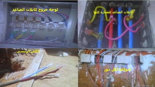 ‫كلها‬ ‫للعماره‬ ‫الصاعد‬ ‫كابالت‬
‫الصاعد‬ ‫كابالت‬ ‫خروج‬ ‫لوحة‬
‫دور‬ ‫لكل‬ ‫صواعد‬
‫الرئيسى‬ ‫الكابل‬
‫مهندس‬
/
‫سعيد‬ ‫ابراهيم‬
107
 