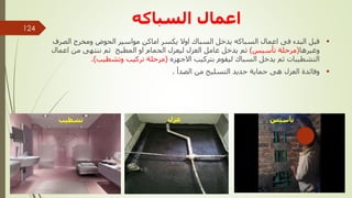 ‫السباكه‬ ‫اعمال‬

‫الصرف‬ ‫ومخرج‬ ‫الحوض‬ ‫مواسير‬ ‫اماكن‬ ‫يكسر‬ ‫اوال‬ ‫السباك‬ ‫يدخل‬ ‫السباكه‬ ‫اعمال‬ ‫فى‬ ‫البدء‬ ‫قبل‬
‫وغيرها‬
(
‫مرحلة‬
‫تأسيس‬
)
‫اعمال‬ ‫من‬ ‫ننتهى‬ ‫ثم‬ ‫المطبخ‬ ‫او‬ ‫الحمام‬ ‫ليعزل‬ ‫العزل‬ ‫عامل‬ ‫يدخل‬ ‫ثم‬
‫االجهزه‬ ‫بتركيب‬ ‫ليقوم‬ ‫السباك‬ ‫يدخل‬ ‫ثم‬ ‫التشطيبات‬
(
‫وتشطيب‬ ‫تركيب‬ ‫مرحلة‬
.)

‫الصدأ‬ ‫من‬ ‫التسليح‬ ‫حديد‬ ‫حماية‬ ‫هى‬ ‫العزل‬ ‫وفائدة‬
.
‫تأسيس‬
‫عزل‬
‫تشطيب‬
‫مهندس‬
/
‫سعيد‬ ‫ابراهيم‬
124
 