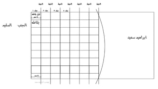 ‫مهندس‬
/
‫سعيد‬ ‫ابراهيم‬
165
 