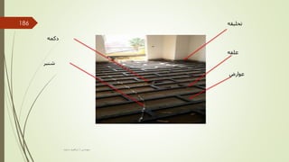 ‫تحليقه‬
‫علفه‬
‫عوارض‬
‫شنبر‬
‫دكمه‬
‫مهندس‬
/
‫سعيد‬ ‫ابراهيم‬
186
 