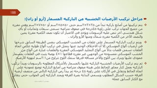 
‫مراحل‬
‫األرضيات‬ ‫تركيب‬
‫الخشبي‬
‫ه‬
‫المسمار‬ ‫الباركيه‬ ‫من‬
(
‫أو‬ ‫أرو‬
‫زان‬
(
:

‫من‬ ‫تركيبها‬ ‫يتم‬
‫من‬ ‫تبدأ‬ ‫باركيه‬ ‫أصابع‬
25
×
3
×
2
‫حتى‬ ‫سم‬
50
×
5
×
2
‫أو‬ ‫سم‬
50
×
7
×
2
‫وهي‬ ‫سم‬
‫مفرز‬
‫ه‬
‫زاوية‬ ‫على‬ ‫تركب‬ ‫الجهات‬ ‫جميع‬ ‫من‬
45
‫صفوف‬ ‫في‬ ‫درجة‬
‫متراص‬
‫ه‬
‫بأي‬ ‫أو‬ ‫وثمانيات‬ ‫سبعات‬ ‫تسمى‬
‫نصف‬ ‫تكون‬ ‫أن‬ ‫االعتبار‬ ‫في‬ ‫ويؤخذ‬ ‫الرسومات‬ ‫عليه‬ ‫تنص‬ ‫آخر‬ ‫هندسي‬ ‫شكل‬
‫الكمي‬
‫ه‬
‫يمين‬ ‫مفرزة‬
‫من‬ ‫اآلخر‬ ‫والنصف‬
‫الكمي‬
‫ه‬
‫مفرز‬
‫ه‬
‫والزان‬ ‫األرو‬ ‫ومنها‬ ‫شمال‬
.

‫ش‬ ‫السابق‬ ‫الطريقة‬ ‫بنفس‬ ‫الموسكي‬ ‫الخشب‬ ‫من‬ ‫علفات‬ ‫على‬ ‫المسمار‬ ‫الباركيه‬ ‫تركيب‬ ‫ويتم‬
‫رحها‬
‫ألواح‬ ‫تركيب‬ ‫في‬ ‫يتمثل‬ ‫عنها‬ ‫الوحيد‬ ‫االختالف‬ ‫أن‬ ‫إال‬ ‫الموسكي‬ ‫ألواح‬ ‫أرضيات‬ ‫في‬
‫طولي‬
‫ه‬
‫ا‬ ‫عكس‬
‫تجاه‬
‫الموسكي‬ ‫التجليد‬ ‫ألواح‬ ‫من‬ ً‫بدال‬ ‫فلصات‬ ‫تسمى‬ ‫العلفات‬
‫المفرز‬
‫ه‬
‫م‬ ‫ألواح‬ ‫عن‬ ‫عبارة‬ ‫والفلصات‬
‫ن‬
‫الموسكي‬ ‫الخشب‬
‫ممسوح‬
‫ه‬
‫غير‬ ‫الوجهين‬ ‫من‬
‫مفرز‬
‫ه‬
‫قطاعها‬
1
×
4
‫بمسمار‬ ‫العلفات‬ ‫في‬ ‫يثبت‬ ‫بوصة‬
‫واآلخر‬ ‫اللوح‬ ‫بين‬ ‫ويترك‬ ‫عليها‬ ‫عمودي‬
‫مساف‬
‫ه‬
‫تتراوح‬ ‫اللوح‬ ‫سمك‬ ‫قدرها‬
‫من‬
2:1
‫لتهوي‬ ‫سم‬
‫ة‬
‫األرضي‬
‫ه‬
.

‫األرضيات‬ ‫تركيب‬ ‫يتم‬ ‫ثم‬
‫الخشبي‬
‫ه‬
‫باألشكال‬ ‫بالمسمار‬ ‫عليها‬ ‫الباركيه‬
‫المطلوب‬
‫ه‬
‫بالرسوم‬
‫تركيب‬ ‫ويبدأ‬ ‫ات‬
‫صفوف‬ ‫هيئة‬ ‫على‬ ‫للحائط‬ ‫مجاور‬ ‫كنار‬ ‫بعمل‬ ‫الباركيه‬
‫متراص‬
‫ه‬
‫توضع‬ ‫الباركيه‬ ‫أصابع‬ ‫من‬
‫عمودي‬
‫ه‬
‫على‬
‫زاوية‬ ‫على‬ ‫األركان‬ ‫في‬ ‫وتتقابل‬ ‫الحائط‬ ‫اتجاه‬
45
‫أرضية‬ ‫منتصف‬ ‫من‬ ‫التالي‬ ‫الباركيه‬ ‫رص‬ ‫يبدأ‬ ‫ثم‬ ‫درجة‬
‫الغرف‬
‫ه‬
‫بصرة‬ ‫البداية‬ ‫ويسمي‬ ‫المطلوب‬ ‫الشكل‬ ‫حسب‬
‫الغرف‬
‫ه‬
‫حتي‬ ‫الجوانب‬ ‫إلي‬ ‫الباركيه‬ ‫ويمتد‬
‫يتقابل‬
‫عمله‬ ‫السابق‬ ‫الكنار‬ ‫مع‬
‫مهندس‬
/
‫سعيد‬ ‫ابراهيم‬
188
 