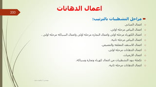 ‫الدهانات‬ ‫اعمال‬

‫بالترتيب‬ ‫التشطيبات‬ ‫مراحل‬
:
o
‫المبانى‬ ‫اعمال‬
o
‫اولى‬ ‫مرحله‬ ‫البياض‬ ‫اعمال‬
.
o
‫اولى‬ ‫مرحله‬ ‫السباكه‬ ‫واعمال‬ ‫اولى‬ ‫مرحله‬ ‫النجاره‬ ‫واعمال‬ ‫اولى‬ ‫مرحله‬ ‫الكهرباء‬ ‫اعمال‬
.
o
‫ثانيه‬ ‫مرحله‬ ‫البياض‬ ‫اعمال‬
.
o
‫والمصيص‬ ‫المعلقه‬ ‫االسقف‬ ‫اعمال‬
.
o
‫اولى‬ ‫مرحله‬ ‫الدهانات‬ ‫اعمال‬
.
o
‫االرضيات‬ ‫اعمال‬
.
o
‫وسباكه‬ ‫ونجاره‬ ‫كهرباء‬ ‫اعمال‬ ‫من‬ ‫التشطيبات‬ ‫بنود‬ ‫تكملة‬
.
o
‫ثانيه‬ ‫مرحله‬ ‫الدهانات‬ ‫اعمال‬
.
‫مهندس‬
/
‫سعيد‬ ‫ابراهيم‬
200
 