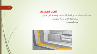 ‫الكيماوى‬ ‫العزل‬
‫نوعين‬ ‫الى‬ ‫وينقسم‬ ‫الكميائيه‬ ‫المواد‬ ‫باستخدام‬ ‫يتم‬ ‫عزل‬ ‫هو‬
:
‫بيتومين‬ ‫نسبه‬ ‫على‬ ‫يحتوى‬ ‫نوع‬
.
‫اسمنتى‬ ‫منتج‬
.
‫مهندس‬
/
‫سعيد‬ ‫ابراهيم‬
75
 