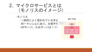 2. マイクロサービスとは
（モノリスのイメージ）
◦ モノリス
◦ 一般的によく使われている手法
◦ 同一マシン上にあり、分割不可能
◦ APサーバ、ＤＢサーバは１つずつ
 