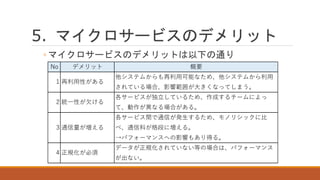 5. マイクロサービスのデメリット
◦ マイクロサービスのデメリットは以下の通り
No デメリット 概要
1 再利用性がある
他システムからも再利用可能なため、他システムから利用
されている場合、影響範囲が大きくなってしまう。
2 統一性が欠ける
各サービスが独立しているため、作成するチームによっ
て、動作が異なる場合がある。
3 通信量が増える
各サービス間で通信が発生するため、モノリシックに比
べ、通信料が格段に増える。
→パフォーマンスへの影響もあり得る。
4 正規化が必須
データが正規化されていない等の場合は、パフォーマンス
が出ない。
 