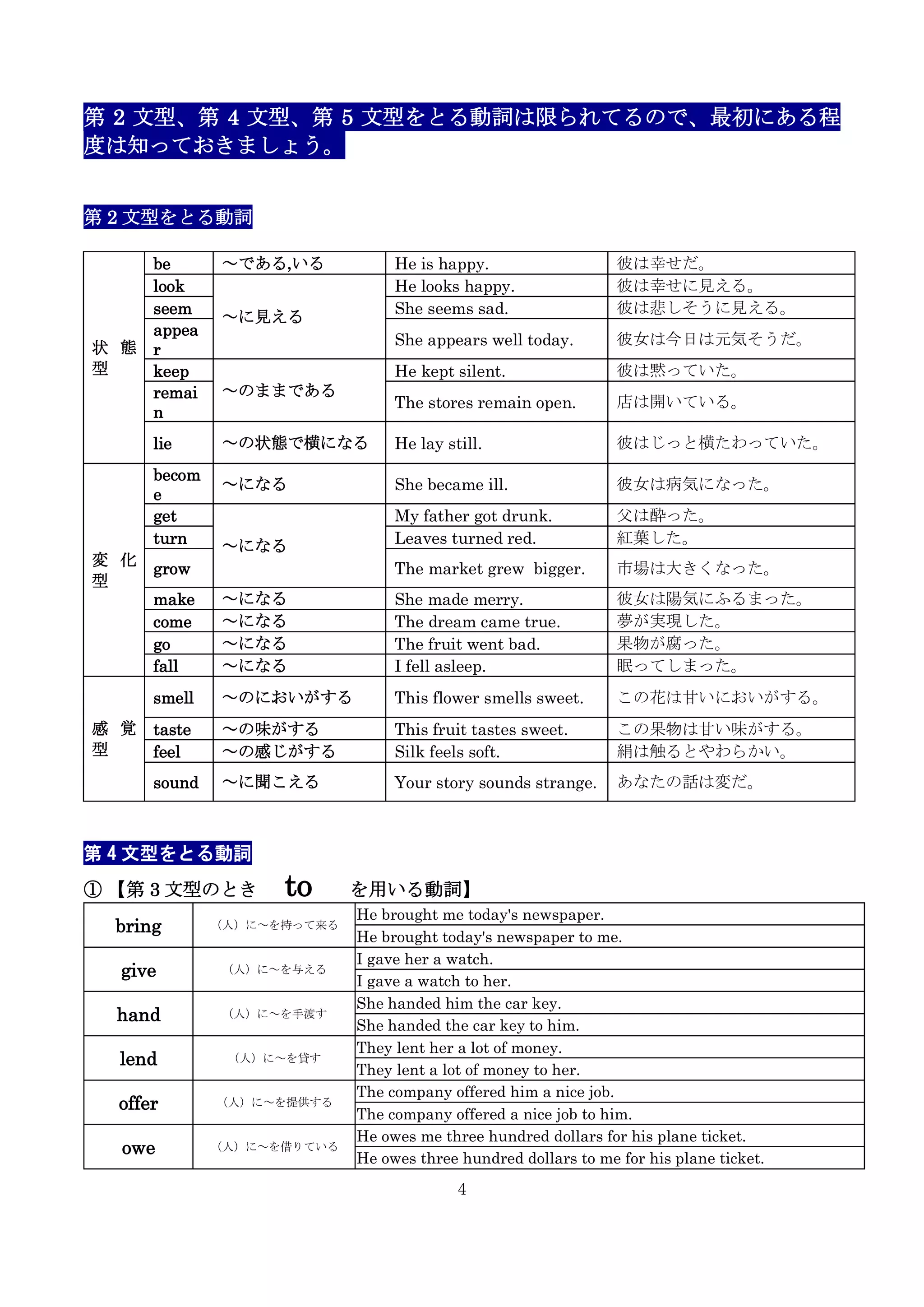 英文解釈 ( 読解の大前提 ).pdf