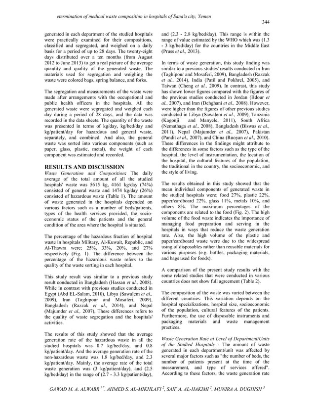 Determination of medical waste composition in hospitals of Sana'a city