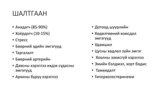 АРТЕРИЙН ДАРАЛТ ИХДЭХ ӨВЧИН.pptx