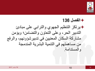 10
6
-
7
‫يوليوز‬
2017

‫الفصل‬
136

‫مبادئ‬ ‫على‬ ‫والترابي‬ ‫الجهوي‬ ‫التنظيم‬ ‫يرتكز‬
‫ويؤ‬ ‫والتضامن؛‬ ‫التعاون‬ ‫وعلى‬ ،‫الحر‬ ‫التدبير‬
‫من‬
،‫تدبيرشؤونهم‬ ‫في‬ ‫المعنيين‬ ‫السكان‬ ‫مشاركة‬
‫والرفع‬
‫المندمجة‬ ‫البشرية‬ ‫التنمية‬ ‫في‬ ‫مساهمتهم‬ ‫من‬
‫والمستدامة‬
.
10
 