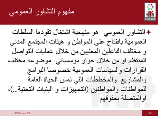 14
6
-
7
‫يوليوز‬
2017
‫العمومي‬ ‫التشاور‬ ‫مفهوم‬

‫العمومي‬ ‫التشاور‬
‫السلط‬ ‫تقودها‬ ‫اشتغال‬ ‫منهجية‬ ‫هو‬
‫ات‬
‫ال‬ ‫المجتمع‬ ‫هيئات‬ ‫و‬ ‫المواطن‬ ‫على‬ ‫بانفتاح‬ ‫العمومية‬
‫مدني‬
‫الت‬ ‫عمليات‬ ‫خالل‬ ‫من‬ ‫المعنيين‬ ‫الفاعلين‬ ‫مختلف‬ ‫و‬
‫واصل‬
‫مؤسساتي‬ ‫حوار‬ ‫خالل‬ ‫من‬ ‫او‬ ‫المنتظم‬
‫مختلف‬ ‫موضوعه‬
‫البرامج‬ ‫خصوصا‬ ‫العمومية‬ ‫والسياسات‬ ‫القرارات‬
‫والمشاريع‬
‫العامة‬ ‫الحياة‬ ‫تمس‬ ‫التي‬ ‫والمخططات‬
‫والمواطنين‬ ‫للمواطنات‬
(
‫التح‬ ‫البنيات‬ ‫و‬ ‫التجهيزات‬
‫تية‬
)...
،
‫بحقوقهم‬ ‫اوالمتصلة‬
 