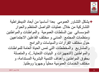 15
6
-
7
‫يوليوز‬
2017

‫العمومي‬ ‫التشاور‬ ‫يشكل‬
‫الديمقر‬ ‫أبعاد‬ ‫من‬ ‫أساسيا‬ ‫بعدا‬
‫اطية‬
‫والحوار‬ ‫المنتظم‬ ‫التواصل‬ ‫عمليات‬ ‫خالل‬ ‫من‬ ‫التشاركية‬
‫المؤسساتي‬
‫العمومية‬ ‫السلطات‬ ‫بين‬
‫والموا‬ ‫والمواطنات‬
‫طنين‬
‫المجتمع‬ ‫ومنظمات‬
‫االجتماعي‬ ‫الفاعلين‬ ‫مختلف‬ ‫و‬ ‫المدني‬
‫ين‬
‫والبرامج‬ ‫والسياسات‬ ‫القرارات‬ ‫مختلف‬ ‫حول‬
‫والمشاريع‬
‫للمواطن‬ ‫العامة‬ ‫الحياة‬ ‫تمس‬ ‫التي‬ ‫والمخططات‬
‫ات‬
‫والمواطنين‬
(
‫التحتية‬ ‫البنيات‬ ‫و‬ ‫التجهيزات‬
)...
‫والمتص‬ ،
‫لة‬
‫و‬ ،‫المستدامة‬ ‫البشرية‬ ‫التنمية‬ ‫وأهداف‬ ‫المواطنين‬ ‫بحقوق‬
‫ووطنيا‬ ‫وجهويا‬ ً‫ا‬‫محلي‬ ‫العمومية‬ ‫الخدمات‬ ‫مختلف‬
.
 