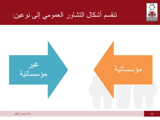 20
6
-
7
‫يوليوز‬
2017
‫نوعين‬ ‫إلى‬ ‫العمومي‬ ‫التشاور‬ ‫أشكال‬ ‫تنقسم‬
:
‫غير‬
‫مؤسساتية‬
‫مؤسساتية‬
 