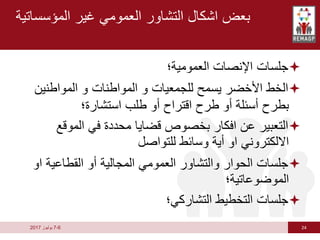 24
6
-
7
‫يوليوز‬
2017
‫المؤسساتية‬ ‫غير‬ ‫العمومي‬ ‫التشاور‬ ‫اشكال‬ ‫بعض‬

‫العمومية؛‬ ‫اإلنصات‬ ‫جلسات‬

‫المواطنين‬ ‫و‬ ‫المواطنات‬ ‫و‬ ‫للجمعيات‬ ‫يسمح‬ ‫األخضر‬ ‫الخط‬
‫استشارة؛‬ ‫طلب‬ ‫أو‬ ‫اقتراح‬ ‫طرح‬ ‫أو‬ ‫أسئلة‬ ‫بطرح‬

‫الموقع‬ ‫في‬ ‫محددة‬ ‫قضايا‬ ‫بخصوص‬ ‫افكار‬ ‫عن‬ ‫التعبير‬
‫للتواصل‬ ‫وسائط‬ ‫أية‬ ‫او‬ ‫االلكتروني‬

‫ا‬ ‫القطاعية‬ ‫أو‬ ‫المجالية‬ ‫العمومي‬ ‫والتشاور‬ ‫الحوار‬ ‫جلسات‬
‫و‬
‫الموضوعاتية؛‬

‫التشاركي؛‬ ‫التخطيط‬ ‫جلسات‬
 