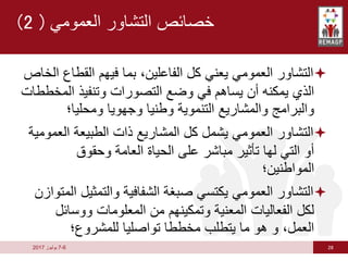 28
6
-
7
‫يوليوز‬
2017

‫القطا‬ ‫فيهم‬ ‫بما‬ ،‫الفاعلين‬ ‫كل‬ ‫يعني‬ ‫العمومي‬ ‫التشاور‬
‫الخاص‬ ‫ع‬
‫ال‬ ‫وتنفيذ‬ ‫التصورات‬ ‫وضع‬ ‫في‬ ‫يساهم‬ ‫أن‬ ‫يمكنه‬ ‫الذي‬
‫مخططات‬
‫ومحليا؛‬ ‫وجهويا‬ ‫وطنيا‬ ‫التنموية‬ ‫والمشاريع‬ ‫والبرامج‬

‫الع‬ ‫الطبيعة‬ ‫ذات‬ ‫المشاريع‬ ‫كل‬ ‫يشمل‬ ‫العمومي‬ ‫التشاور‬
‫مومية‬
‫وحقوق‬ ‫العامة‬ ‫الحياة‬ ‫على‬ ‫مباشر‬ ‫تأثير‬ ‫لها‬ ‫التي‬ ‫أو‬
‫المواطنين؛‬

‫والتمثي‬ ‫الشفافية‬ ‫صبغة‬ ‫يكتسي‬ ‫العمومي‬ ‫التشاور‬
‫المتوازن‬ ‫ل‬
‫ووسائ‬ ‫المعلومات‬ ‫من‬ ‫وتمكينهم‬ ‫المعنية‬ ‫الفعاليات‬ ‫لكل‬
‫ل‬
‫للمشروع؛‬ ‫تواصليا‬ ‫مخططا‬ ‫يتطلب‬ ‫ما‬ ‫هو‬ ‫و‬ ،‫العمل‬
‫العمومي‬ ‫التشاور‬ ‫خصائص‬
(
2
)
 