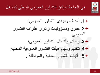 30
6
-
7
‫يوليوز‬
2017
‫كمدخل‬ ‫المحلي‬ ‫العمومي‬ ‫التشاور‬ ‫لميثاق‬ ‫الحاجة‬ ‫في‬

1
.
‫العمومي؛‬ ‫التشاور‬ ‫ومبادئ‬ ‫أهداف‬

2
.
‫التشاور‬ ‫أطراف‬ ‫وأدوار‬ ‫ومسؤوليات‬ ‫حقوق‬
‫العمومي‬

3
.
‫العمومي؛‬ ‫التشاور‬ ‫وأشكال‬ ‫وسائل‬

4
.
‫المحلي‬ ‫العمومية‬ ‫التشاور‬ ‫هيآت‬ ‫ومهام‬ ‫تنظيم‬
‫ة‬
.

5
-
‫والمواطنة‬ ‫المدنية‬ ‫التشاور‬ ‫آليات‬
.
 