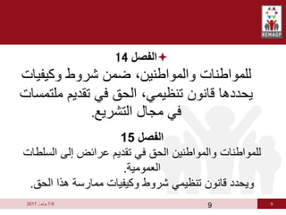 9
6
-
7
‫يوليوز‬
2017

‫الفصل‬
14
‫وكيفي‬ ‫شروط‬ ‫ضمن‬ ،‫والمواطنين‬ ‫للمواطنات‬
‫ات‬
‫ملت‬ ‫تقديم‬ ‫في‬ ‫الحق‬ ،‫تنظيمي‬ ‫قانون‬ ‫يحددها‬
‫مسات‬
‫التشريع‬ ‫مجال‬ ‫في‬
.
9
‫الفصل‬
15
‫السلطات‬ ‫إلى‬ ‫عرائض‬ ‫تقديم‬ ‫في‬ ‫الحق‬ ‫والمواطنين‬ ‫للمواطنات‬
‫العمومية‬
.
‫الحق‬ ‫هذا‬ ‫ممارسة‬ ‫وكيفيات‬ ‫شروط‬ ‫تنظيمي‬ ‫قانون‬ ‫ويحدد‬
.
 