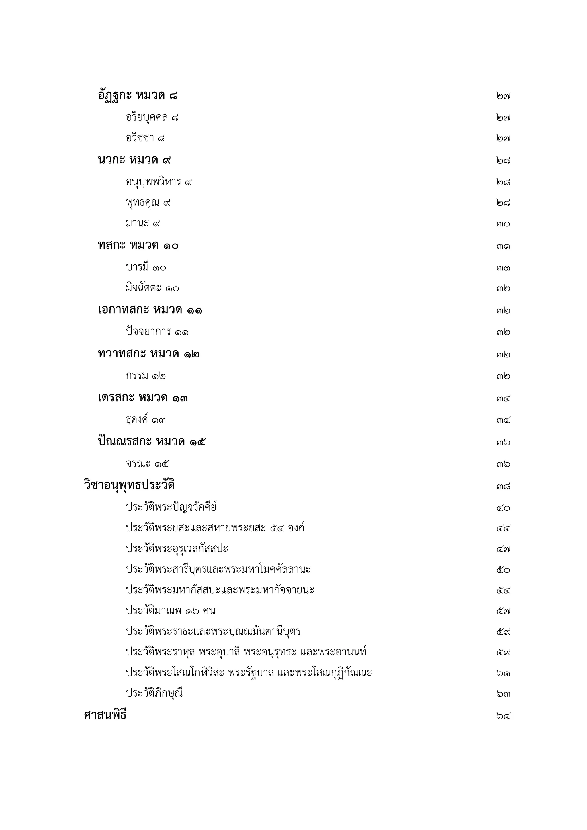 อัฏฐกะ หมวด ๘ ๒๗
อริยบุคคล ๘ ๒๗
อวิชชา ๘ ๒๗
นวกะ หมวด ๙ ๒๘
อนุปุพพวิหาร ๙ ๒๘
พุทธคุณ ๙ ๒๘
มานะ ๙ ๓๐
ทสกะ หมวด ๑๐ ๓๑
บารมี ๑๐ ๓๑
มิจฉัตตะ ๑๐ ๓๒
เอกาทสกะ หมวด ๑๑ ๓๒
ปัจจยาการ ๑๑ ๓๒
ทวาทสกะ หมวด ๑๒ ๓๒
กรรม ๑๒ ๓๒
เตรสกะ หมวด ๑๓ ๓๔
ธุดงค์ ๑๓ ๓๔
ปัณณรสกะ หมวด ๑๕ ๓๖
จรณะ ๑๕ ๓๖
วิชาอนุพุทธประวัติ ๓๘
ประวัติพระปัญจวัคคีย์ ๔๐
ประวัติพระยสะและสหายพระยสะ ๕๔ องค์ ๔๔
ประวัติพระอุรุเวลกัสสปะ ๔๗
ประวัติพระสารีบุตรและพระมหาโมคคัลลานะ ๕๐
ประวัติพระมหากัสสปะและพระมหากัจจายนะ ๕๔
ประวัติมาณพ ๑๖ คน ๕๗
ประวัติพระราธะและพระปุณณมันตานีบุตร ๕๙
ประวัติพระราหุล พระอุบาลี พระอนุรุทธะ และพระอานนท์ ๕๙
ประวัติพระโสณโกฬิวิสะ พระรัฐบาล และพระโสณกุฏิกัณณะ ๖๑
ประวัติภิกษุณี ๖๓
ศาสนพิธี ๖๔
 