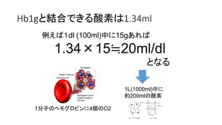 1分間に末梢へ運搬される酸素量は・・・
1分間で送る酸素の量
酸素供給量（運搬酸素量）
DO2 =CO（心拍出量）×CaO2（溶存酸素） =CO×(1.34×Hb×SaO2)
酸素がどのくらい末梢に運搬されるかの指標。
⇒心臓が押し出す赤血球の...