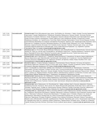 Чернівці світло