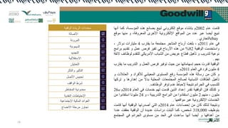 ‫خ‬١‫لف‬ٌٛ‫ا‬ ‫بدح‬٠‫اٌش‬ ‫ِسذداد‬
‫األطبٌخ‬
‫ٔخ‬ٚ‫اٌّش‬
‫ِخ‬ّٛ٠‫اٌذ‬
‫ذ‬٠‫اٌزدذ‬
‫خ‬١ٌ‫االعزمال‬
‫ش‬٠‫اٌزؼب‬
‫اٌزأثش‬ٚ ‫ش‬١‫اٌزأث‬
ً‫األط‬ ‫ظ‬١‫رسج‬
‫الف‬ٌٛ‫ا‬ ‫ششؽ‬
‫اٌّخبؽش‬ ‫خ‬٠‫د‬ٚ‫ِسذ‬
‫خ‬٠‫إٌمذ‬ ‫بؽبد‬١‫اإلزز‬
‫خ‬١‫اإلخزّبػ‬ ‫خ‬١ٌ‫اٌّب‬ ‫ائذ‬ٛ‫اٌؼ‬
‫االٔؼبج‬ ‫ِشزٍخ‬ ‫ص‬ٚ‫ردب‬
‫لبِذ‬
َ‫ػب‬
2002
َ
‫ثأشبء‬
‫لغ‬ِٛ
ٟٔٚ‫ئٌىزش‬
‫غ‬١‫ٌج‬
‫ثؼبئغ‬
ٖ‫٘ز‬
،‫اٌّإعغخ‬
‫وّب‬
‫ب‬ٙٔ‫أ‬
‫غ‬١‫رج‬
‫ؼب‬٠‫أ‬
‫ػجش‬
‫ػذد‬
ِٓ
‫الغ‬ٌّٛ‫ا‬
‫خ‬١ٔٚ‫اإلٌىزش‬
ٜ‫األخش‬
،‫فخ‬ٚ‫اٌّؼش‬
ٚ
‫ب‬ِٕٙ
‫لغ‬ِٛ
ebay
ٞ‫اٌزدبس‬
.
ٟ‫ف‬
َ‫ػب‬
2011
َ
،
‫ثٍغذ‬
‫أسثبذ‬
‫اٌّزبخش‬
‫ِدزّؼخ‬
‫ِب‬
‫مبسة‬٠
4
‫بساد‬١ٍِ
‫الس‬ٚ‫د‬
،
‫اعزخذِذ‬ٚ
‫خ‬١‫لف‬ٌٛ‫ا‬
82
%
ِٓ
ٖ‫٘ز‬
‫األسثبذ‬
ٟ‫ف‬
‫ش‬١‫رف‬
‫فشص‬
ًّ‫ػ‬
ٚ
ُ٠‫رمذ‬
‫ثشاِح‬
‫خ‬١‫ػ‬ٛٔ
‫ت‬٠‫ٌزذس‬
ٚ
ً١٘‫رأ‬
‫لطبع‬
‫غ‬٠‫ػش‬
ِٓ
‫اٌشجبة‬
ٟ‫ى‬٠‫األِش‬
َ‫ٌٍزمذ‬
‫ظبئف‬ٌٛ
‫الئمخ‬
ُٙ‫ث‬
.
‫خ‬١‫لف‬ٌٛ‫ا‬
‫لذسد‬
ُ‫زد‬
‫ب‬ٙ‫بِبر‬ٙ‫ئع‬
ِٓ
‫ث‬١‫ز‬
‫ش‬١‫ف‬ٛ‫ر‬
‫فشص‬
ًّ‫اٌؼ‬
ٚ
‫ت‬٠‫اٌزذس‬
‫ِب‬
‫مبسة‬٠
4
ْٛ١ٍِ
‫فشد‬
ٟ‫ف‬
َ‫اٌؼب‬
2011
َ
.
ٚ
ْ‫وب‬
ِٓ
‫سعبٌخ‬
ٖ‫٘ز‬
‫اٌّإعغخ‬
‫سفغ‬
ٜٛ‫اٌّغز‬
ٟ‫ش‬١‫اٌّؼ‬
‫ٌألفشاد‬
ٚ
‫اٌؼبئالد‬
ٚ
ً١٘‫رأ‬
‫اٌطبلبد‬
‫خ‬١‫اٌشجبث‬
‫ٌظبٌر‬
‫اٌّدزّؼبد‬
‫خ‬١ٍ‫اٌّس‬
‫ثذال‬
ِٓ
‫ئ٘ذاس٘ب‬
ٚ
‫ب‬ٙ‫رشو‬
‫ٌٍزغجت‬
ٟ‫ف‬
ُ‫اٌدشائ‬
‫دخ‬١‫ٔز‬
‫إلزجبؽ‬
َ‫ػذ‬
‫فش‬ٛ‫ر‬
‫ظبئف‬ٌٛ‫ا‬
.
ٚ
‫وزٌه‬
ْ‫فا‬
‫خ‬١‫لف‬ٌٛ‫ا‬
‫رمذس‬
‫ئػذاد‬
ٓ٠‫اٌز‬
‫لذِذ‬
ٌُٙ
‫خذِبد‬
ٟ‫ف‬
َ‫اٌؼب‬
2014
َ
‫ثـ‬
26
ْٛ١ٍِ
،
ُِٕٙ
2
ْٛ١ٍِ
‫ا‬ٚ‫اعزفبد‬
ِٓ
‫اٌجشاِح‬
‫خ‬١‫ج‬٠‫اٌزذس‬
،
ٚ
24
‫ٔب‬ٛ١ٍِ
‫ا‬ٚ‫اعزفبد‬
ِٓ
‫اٌخذِبد‬
‫خ‬١ٔٚ‫اإلٌىزش‬
‫ػجش‬
‫ب‬ٙ‫الؼ‬ِٛ
.
‫دخ‬١‫ٔز‬ٚ
‫ٌزٌه‬
ْ‫وب‬
ِٓ
‫ئزظبءاد‬
َ‫ػب‬
2014
َ
ٟ‫اٌز‬
‫ب‬ٙ‫أطذسر‬
‫خ‬١‫لف‬ٌٛ‫ا‬
‫ب‬ٙٔ‫أ‬
‫لبِذ‬
‫ف‬١‫ظ‬ٛ‫ثز‬
318,000
،‫شخض‬
‫وّب‬
‫أثجزذ‬
‫دساعبد‬
‫ذح‬٠‫ػذ‬
ْ‫أ‬
‫خ‬١‫لف‬ٌٛ‫ا‬
‫زممذ‬
‫ػذدا‬
ِٓ
‫ب‬ٙ‫أ٘ذاف‬
ٚ
‫ؼب‬٠‫أ‬
‫ب‬ٙٔ‫أ‬
‫عبػذد‬
ٟ‫ف‬
‫اٌسذ‬
ِٓ
ٜٛ‫ِغز‬
ُ‫اٌدشائ‬
ٟ‫ف‬
‫اٌّدزّغ‬
ٟ‫ى‬٠‫األِش‬
.
19
 