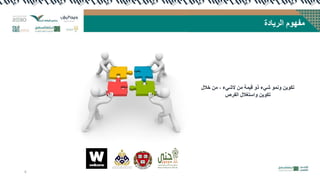 ‫خالل‬ ٍ‫ي‬ ، ‫الشًء‬ ٍ‫ي‬ ‫لًٍت‬ ‫رو‬ ‫شًء‬ ‫وًَى‬ ٌٍ‫حكى‬
‫انفشص‬ ‫واسخغالل‬ ٌٍ‫حكى‬
‫انشٌبدة‬ ‫يفهىو‬
6
 