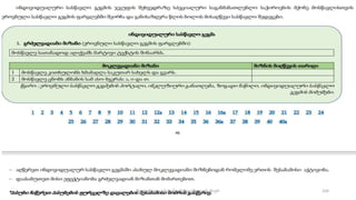 104
შედგენილია მარინე რეხვიაშვილის მიერ
 