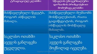 26
შედგენილია მარინე რეხვიაშვილის მიერ
 