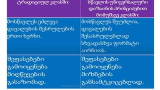 27
შედგენილია მარინე რეხვიაშვილის მიერ
 