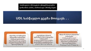 30
შედგენილია მარინე რეხვიაშვილის მიერ
 