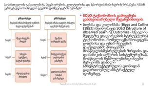 საქართველოს განათლების, მეცნიერების, კულტურისა და სპორტის მინისტრის ბრძანება N55/ნ
„ეროვნული სასწავლო გეგმის დამტკიცების შესახებ“
• SOLO ტაქსონომიის გამოყენება
განმავითარებელი შეფასებისთვის
• ბიგსმა და კოლინსმა (Biggs and Collins
(1982)) შეიმუშავეს SOLO (Structure of
observed Learning Outcomes - სწავლის
შედეგზე დაკვირვების სტრუქტურა)
ტაქსონომია, რომელიცწარმოადგენს
ცოდნისა და უნარ-ჩვევების
დაუფლების პროცესში
მოსწავლისშესრულების ზრდისა და
დინამიკის აღწერის სისტემურ გზას.
მოსწავლის შესრულებისდონეები
მერყეობს დაბალი
(პრესტრუქტურული) დონიდან
გაფართოებულაბსტრაქტულ
დონემდე.
46
შედგენილია მარინე რეხვიაშვილის მიერ
 