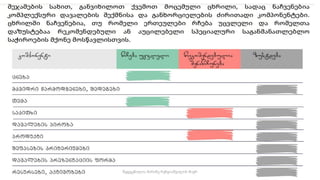 63
შედგენილია მარინე რეხვიაშვილის მიერ
 