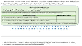 95
შედგენილია მარინე რეხვიაშვილის მიერ
 