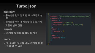 TurboRepo | PPTX