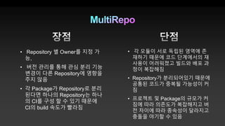 TurboRepo | PPTX