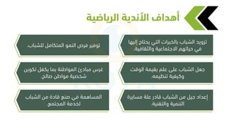 ‫الرياضية‬ ‫األندية‬ ‫أهداف‬
‫إ‬ ‫يحتاج‬ ‫التي‬ ‫الخبرار‬ ‫الرباب‬ ‫زكيد‬
‫ليها‬
‫كالثقافية‬ ‫االيتماعية‬ ‫هم‬ ‫حيا‬ ‫في‬
.
‫لقرباب‬ ‫ل‬ ‫المتكا‬ ‫النمم‬ ‫فرص‬ ‫مفير‬
.
‫المقت‬ ‫قيمة‬ ‫عقم‬ ‫عقى‬ ‫الرباب‬ ‫ل‬ ‫ي‬
‫نظيمه‬ ‫ككيفية‬
.
‫كمي‬ ‫يكفل‬ ‫ما‬ ‫المماطنة‬ ‫بادئ‬ ‫يرس‬
‫ن‬
‫صال‬ ‫ماطن‬ ‫شخصية‬
.
‫ايرة‬ ‫عقة‬ ‫قادر‬ ‫الرباب‬ ‫ن‬ ‫ييل‬ ‫إعداد‬
‫كالتقنية‬ ‫التنمية‬
.
‫الرباب‬ ‫ن‬ ‫قادة‬ ‫صنع‬ ‫في‬ ‫اهمة‬ ‫الم‬
‫المعتمع‬ ‫ة‬ ‫لخد‬
.
 