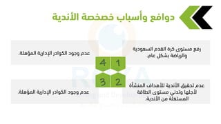 ‫األندية‬ ‫خصخصة‬ ‫وأسباب‬ ‫دوافع‬
‫مدية‬ ‫ال‬ ‫القدم‬ ‫كرة‬ ‫تمى‬ ‫رفع‬
‫عام‬ ‫ركل‬ ‫كالرياضة‬
.
1
‫المؤهقة‬ ‫اإلدارية‬ ‫الكمادر‬ ‫كيمد‬ ‫عدم‬
.
4
‫المنر‬ ‫لألهداف‬ ‫األندية‬ ‫حقيب‬ ‫عدم‬
‫أة‬
‫الطاقة‬ ‫تمى‬ ‫دني‬ ‫ك‬ ‫أليقها‬
‫األندية‬ ‫ن‬ ‫تغقة‬ ‫الم‬
.
2
‫المؤهقة‬ ‫اإلدارية‬ ‫الكمادر‬ ‫كيمد‬ ‫عدم‬
.
3
 