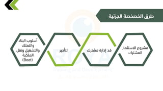 ‫الجزئية‬ ‫الخصخصة‬ ‫طرق‬
‫االستثم‬ ‫رركع‬
‫ار‬
‫المرترك‬
‫رترك‬ ‫إدارة‬ ‫قد‬
‫التأيير‬
‫البناء‬ ‫اسقمب‬
‫كالتمقك‬
‫كنق‬ ‫كالترغيل‬
‫ل‬
‫المقكية‬
(
Boot
)
 
