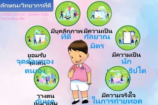 วางตน
กับทุก
ยอมรับ
จุดเด่น
จุดด้อยของ
ตนเอง
มีบุคลิกภาพ
ที่ดี
มีความเป็ น
กัลยาณ
มิตร
นัก
ประชาธิปไต
ย
มีความจริงใจ
ในการถ่ายทอด
มีความเป็ น
ณลักษณะวิทยากรที่ดี
เซฟตี้อินไทย.com : เทคนิคการเป็น
วิทยากรมืออาชีพ
 