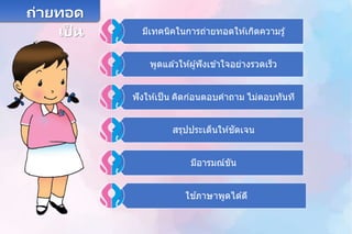 มีเทคนิคในการถ่ายทอดให ้เกิดความรู้
พูดแล ้วให ้ผู้ฟังเข ้าใจอย่างรวดเร็ว
ฟังให ้เป็น คิดก่อนตอบคาถาม ไม่ตอบทันที
สรุปประเด็นให ้ชัดเจน
มีอารมณ์ขัน
ใช ้ภาษาพูดได ้ดี
ถ่ายทอด
เป็ น
 