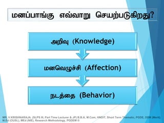 kdg;ghq;F vt;thW nraw;gLfpwJ?
elj;ij (Behavior)
kdntOr;rp (Affection)
mwpT (Knowledge)
MR. V.KRISHNARAJA. (SLPS III, Part Time Lecturer & JP) B.B.A, M.Com, HNDIT, Short Term Thematic, PGDE, DSM (Merit),
M.Ed (OUSL), MEd (NIE), Research Methodology, PGDEM ®
 