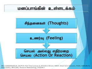 kdg;ghq;fpd; cs;slf;fk;
nray; my;yJ vjpu;kiw
nray (Action Or Reaction)
czu;T (Feeling)
rpe;jidfs; (Thoughts)
MR. V.KRISHNARAJA. (SLPS III, Part Time Lecturer & JP) B.B.A, M.Com, HNDIT, Short Term Thematic, PGDE, DSM (Merit),
M.Ed (OUSL), MEd (NIE), Research Methodology, PGDEM ®
 