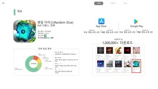 랜덤다이스_라이브 게임 분석_강인중.pdf 랜덤다이스_라이브 게임 분석_강인중.Pdf