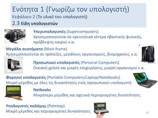 Ενότητα 1 (Γνωρίζω τον υπολογιστή)
Κεφάλαιο 2 (Το υλικό του υπολογιστή)
2.3 Είδη υπολογιστών
20
Υπερυπολογιστές (Supercomputers)
Χρησιμοποιούνται σε ερευνητικά κέντρα κβαντικής φυσικής,
πρόβλεψης καιρού κ.α.
Μεγάλα συστήματα (Main frame)
Χρησιμοποιούνται σε τράπεζες, μεγάλους οργανισμούς, βιομηχανίες, κ.α.
Προσωπικοί υπολογιστές (Personal Computers)
Οικιακή χρήση και μικρές επιχειρήσεις, μικροί οργανισμοί κ.α.
Υπολογιστές παλάμης (Palmtop)
Μικρό μέγεθος και περιορισμένες δυνατότητες
Φορητοί υπολογιστές (Portable Computers/Laptop/Notebooks)
Μικρό μέγεθος με όλες τις δυνατότητες ενός προσωπικού υπολογιστή
Netbooks
Μικρότερο μέγεθος και σχετικά περιορισμένες δυνατότητες
 