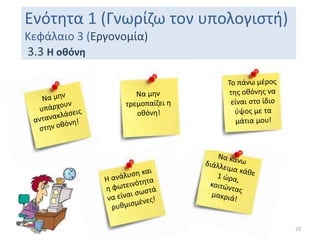 Ενότητα 1 (Γνωρίζω τον υπολογιστή)
Κεφάλαιο 3 (Εργονομία)
3.3 Η οθόνη
23
 