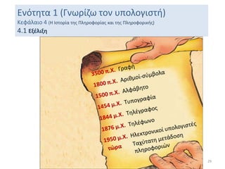 Ενότητα 1 (Γνωρίζω τον υπολογιστή)
Κεφάλαιο 4 (Η Ιστορία της Πληροφορίας και της Πληροφορικής)
4.1 Εξέλιξη
29
 