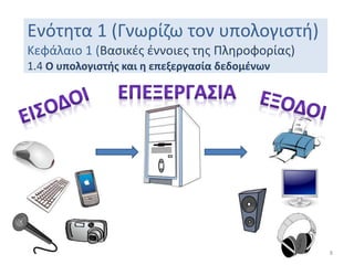 Ενότητα 1 (Γνωρίζω τον υπολογιστή)
Κεφάλαιο 1 (Βασικές έννοιες της Πληροφορίας)
1.4 Ο υπολογιστής και η επεξεργασία δεδομένων
8
 