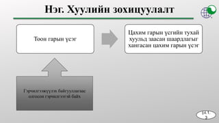 ТООН ГАРЫН ҮСГИЙН ГЭРЧИЛГЭЭ ЭЗЭМШИХ ПРОЦЕДУР, ПРАКТИК /ИРГЭН/ | PPT