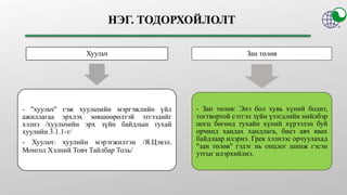 ХУУЛЬЧ ХҮНД БАЙВАЛ ЗОХИХ ЗАН ТӨЛӨВ | PPT